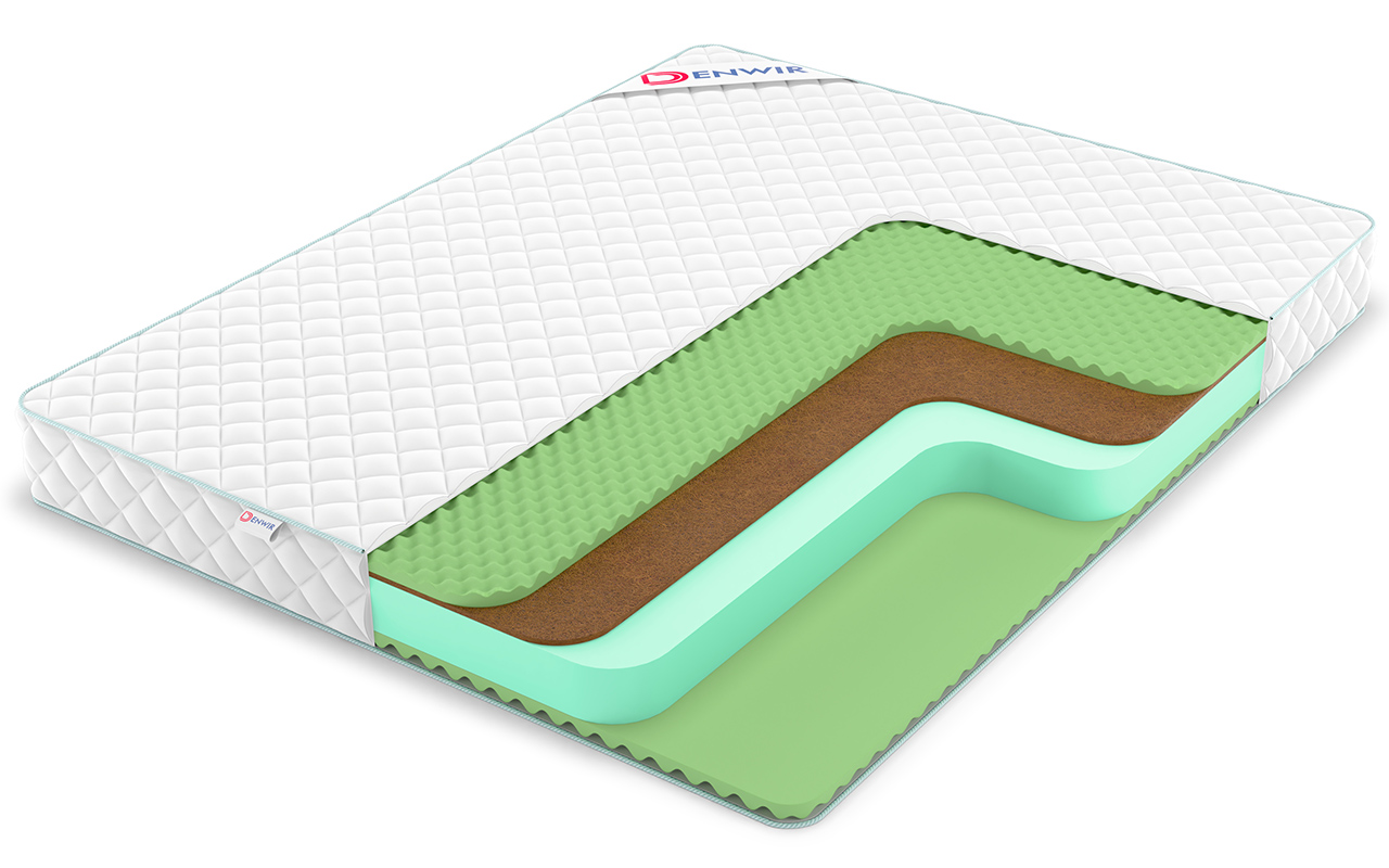 Denwir Simpl Roll Balance Relax Plus 17